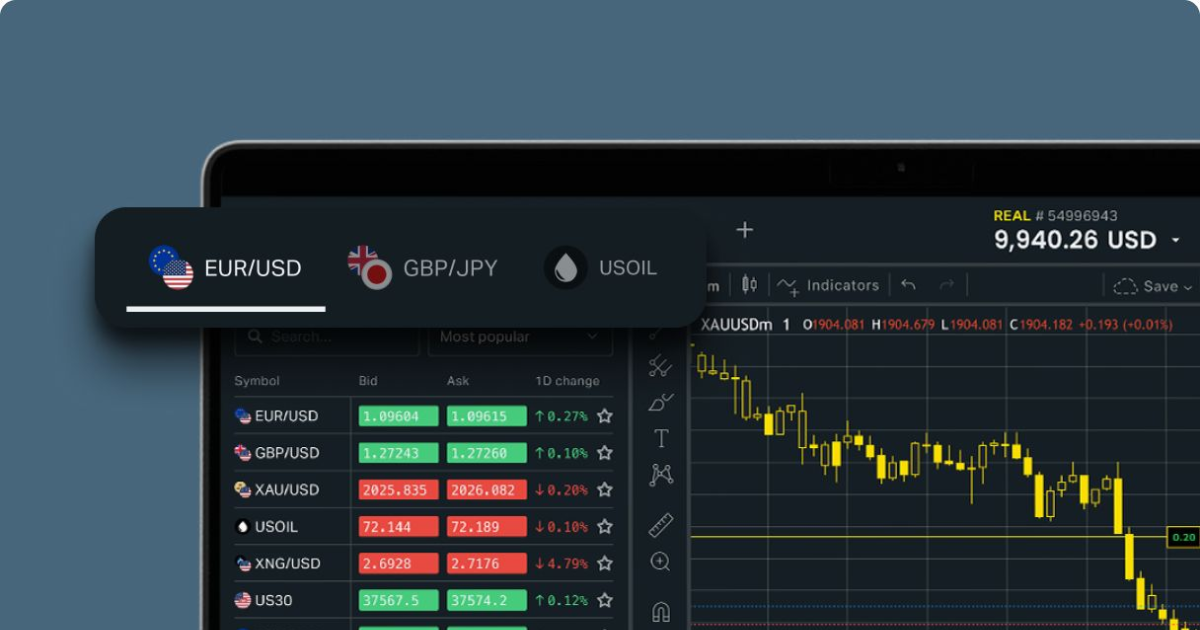 Comprehensive Guide to Exness Trading Account 1 Comprehensive Guide to Exness Trading Account 1