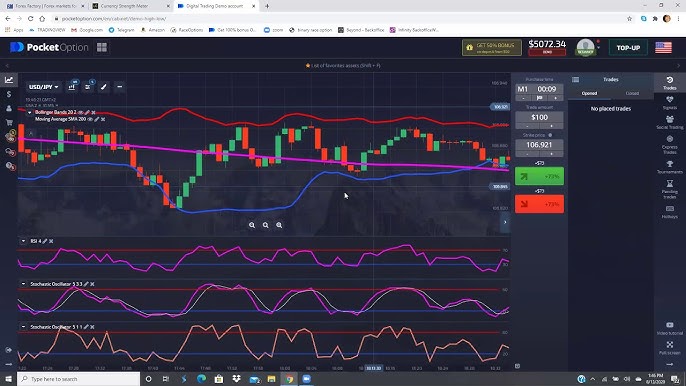 Pocket Option Demo Идеальная возможность для трейдеров